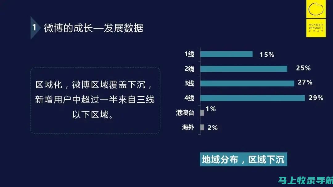 从细节看社区网格站长的工作：如何落实网格化管理